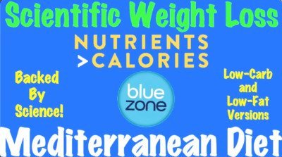 Scientific Weight Loss - Blue Zone Mediterranean Diet